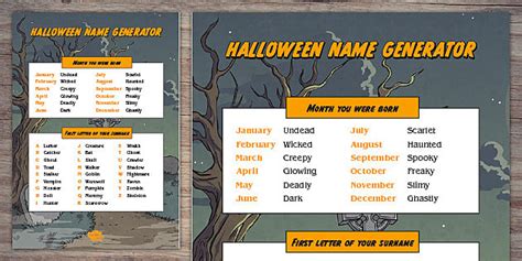 Creepy Classroom Halloween Party Ideas Blog Twinkl