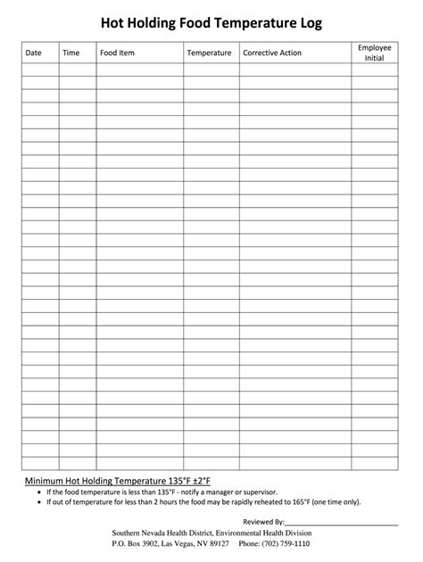 Editable Temperature Record Sheet Food Temperature Log Sheet Template