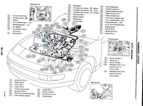 The sohc cable is shorter and doesn't have enough travel. S13 Ka24de Wiring Harness Diagram | schematic and wiring diagram