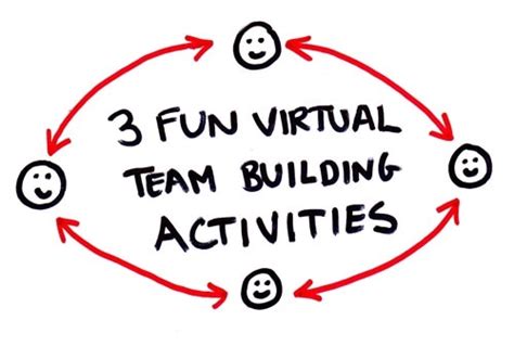 3 Easy Virtual Team Building Activities And Games