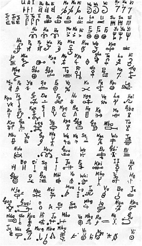 Ancient Writing Systems Of Africa History Forum ~ Worldhistoria Page 1