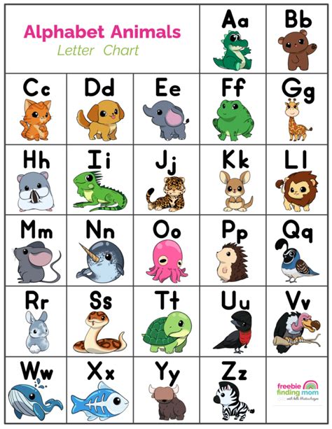 Abc Chart Printable For Kids Freebie Finding Mom