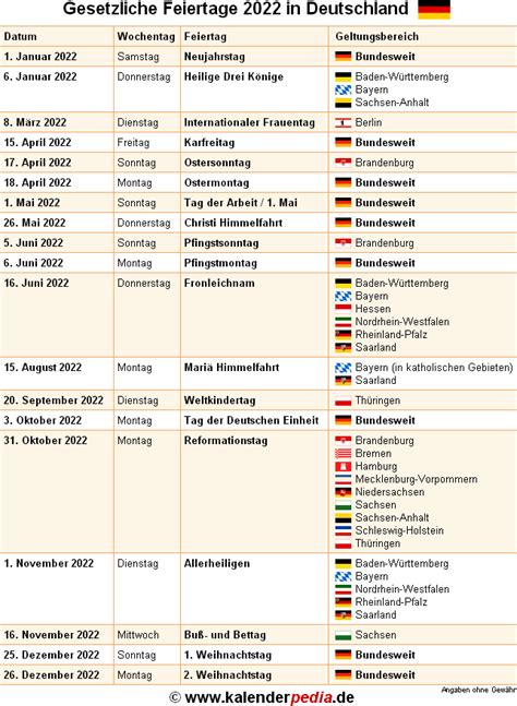 Was gibt es schöneres als frei zu haben, ohne urlaub nehmen 2021. Feiertage 2022 in Deutschland mit druckbaren Vorlagen