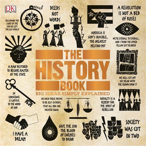 The History Book Audiobook By Dk Chirp