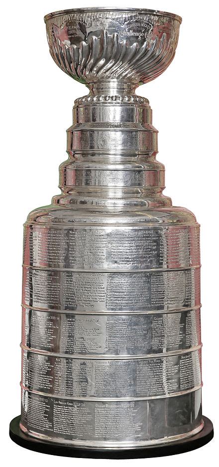 Stanley Cup Wikipedia