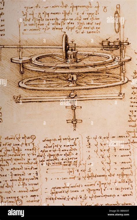 Study Of The Mechanics Of A Spinning Wheel By Leonardo Da Vinci 1493