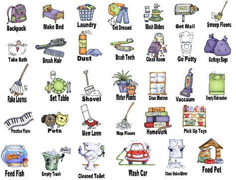 Kids Chore Chart Clip Art Summer Fun Pinterest Chores For Kids