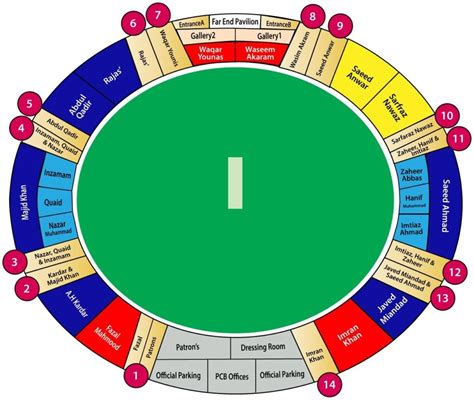 Lahore Stadium Asia Cup 2023 Tickets Gaddafi Stadium Tickets
