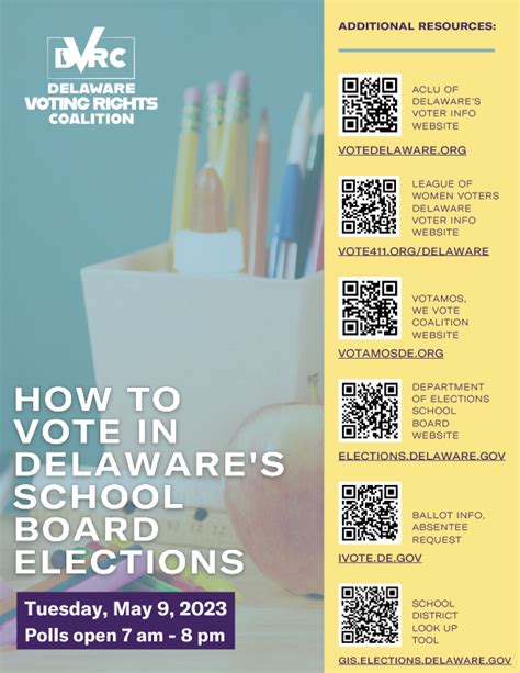 Dvrc Voter Guide Toolkit Aclu De Voter Information