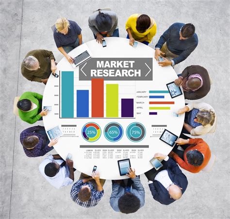 The Market Research Process A Fresh Perspective