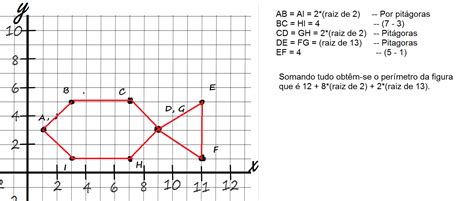 Figuras No Plano Cartesiano