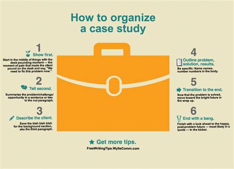 Case studies enable students to analyse business issues from a variety of perspectives and apply critical thinking and problem solving skills that they have been. How to organize a case study - Wylie Communications, Inc.