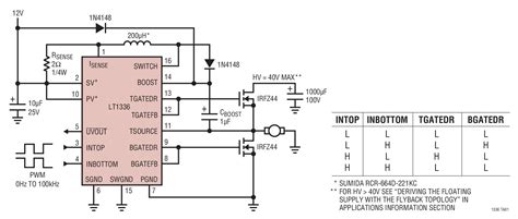 Typical Application For Lt1336 Half Bridge N Channel Power Mosfet