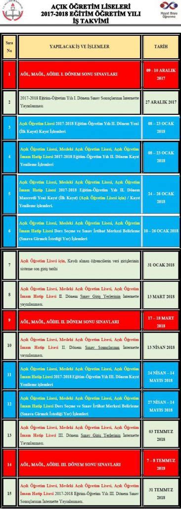 Açık lise iş takvimi 2021 ne zaman yayımlanır? 2017-2018 AÖL iş günü takvimi yayımlandı. - Sorubak Blog