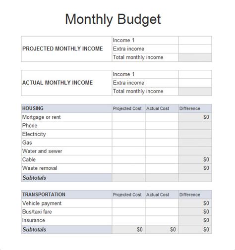 Free 6 Sample Budget Spreadsheets In Pdf Excel Ms Word