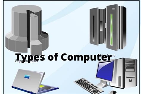 Explain Types Of Computer In Detail