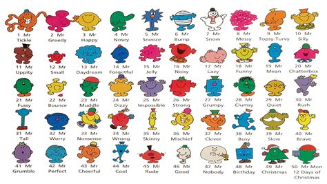 A Selection Of Mr Men Stories Mr Men Book Creator All You Can