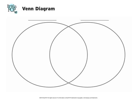 Printable Venn Diagram Template Diagram Online Source