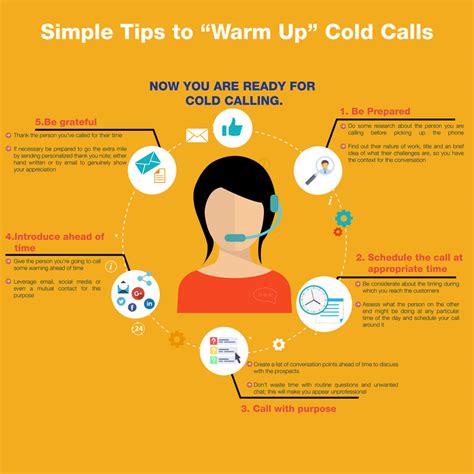 Simple Tips And Tricks To Warm Up Cold Calls Expertcallers
