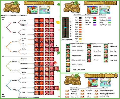 New horizons, we'll continue to update this. Guide to Shampoodle | Animal Crossing: New Leaf ...