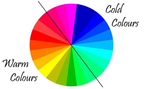 CrashingRED Polish your style: how to determine your colours - CrashingRED