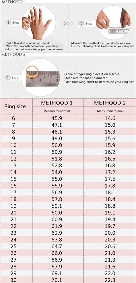 Ring Size Chart Silvershine