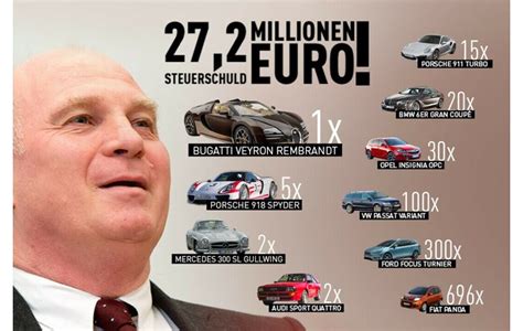 Prozess Gegen Uli Hoeneß 1000 Autos Für Uli Hoeneß Auto News