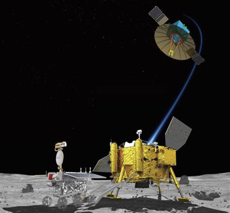 Chinas Far Side Moon Probe And Relay Satellite