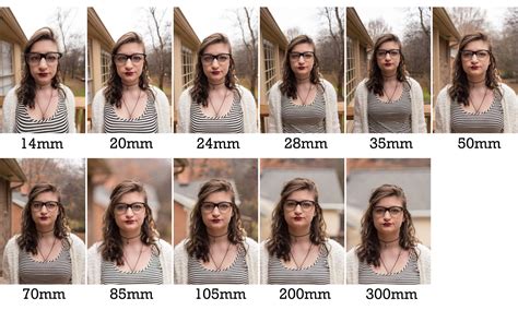 dslr - What type of lens equipment would work well for portraits of