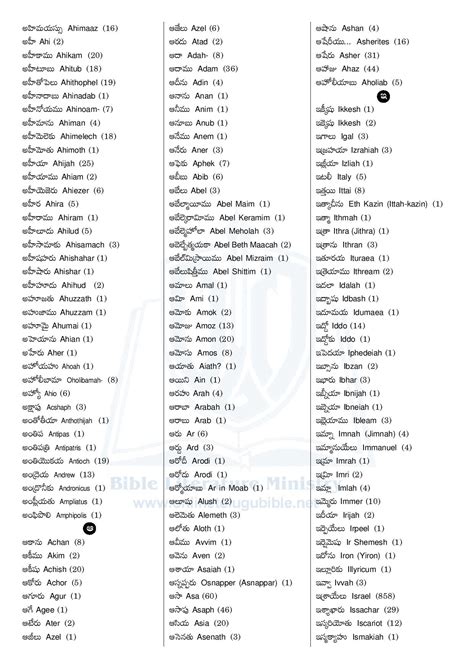 If you're religious, you can also look forward to reading the passage in the old testament that references your child's name. Bible Literature Ministry - Names in Bible