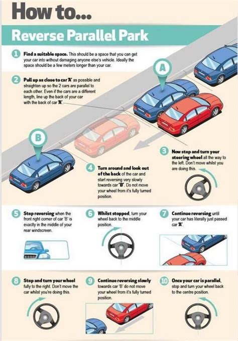 Parking A Car And Mental Illnesses Cartoon Diagram