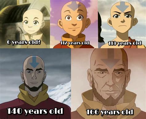738 Best Avatar Aang Images On Pholder The Last Airbender Avatar
