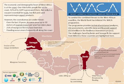 Infographic West Africa Coastal Areas Management Programme Waca