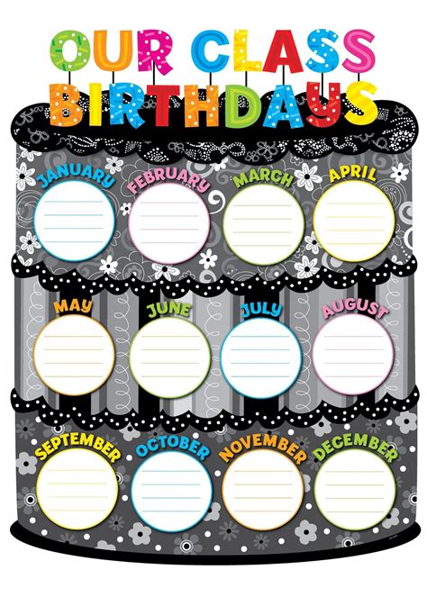 Free Printable Birthday Charts For Preschool