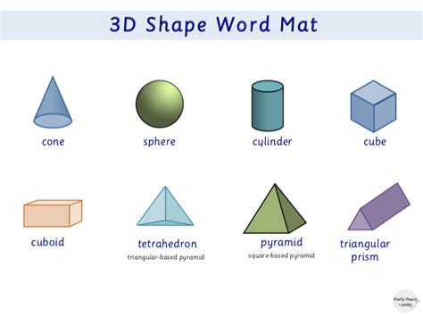Twinkl Resources 3d Shape Word Mat Thousands Of Print