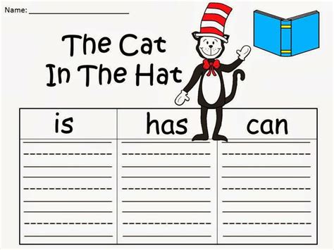 The Cat In The Hat Educational Quotes Quotesgram