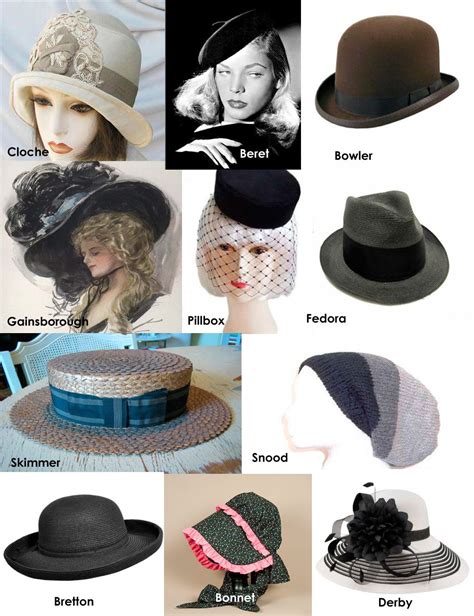Hat Styles Men And Women Hats For Women Types Of Hats For Women Hat Fashion