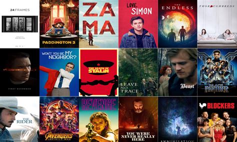 For our most up to date list, check out our best adventure movies on netflix in 2020 list. TOP PELICULAS 2018 — Foros JNSP