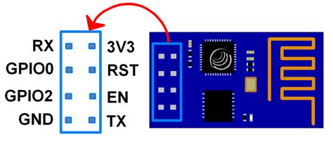 Esp8266 Wifi Module Pinout Specifications Wireless Sensor
