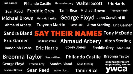 After being pursued by county and city police for allegedly stealing a car from a local walmart market. YWCA Statement on the Murder of George Floyd YWCA of the ...