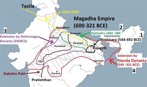 Rise Of Magadha Empire Insightsias