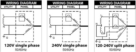 Wiring Diagram For Air Compressor Motor Cadician S Blog