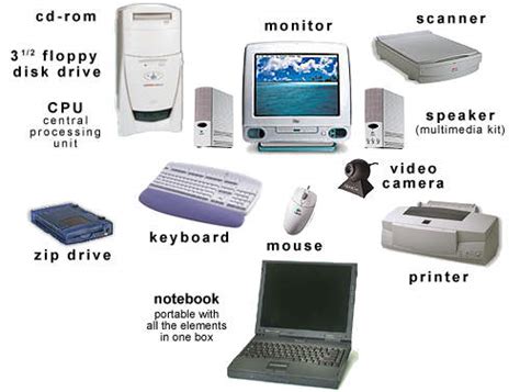 Given that computers have pervaded our lives today, it is important that we get acquainted well with the computer, its hardware, how it is assembled/ put together and what are the key computer parts. Life Students Alpha In IT: Components of Computer Hardware