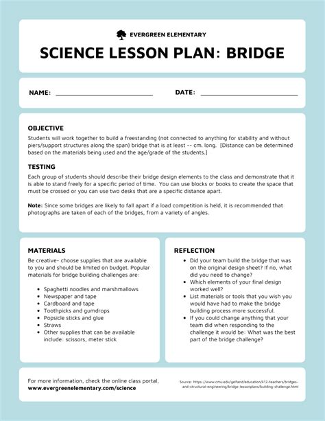 Lesson Plan Examples For Science