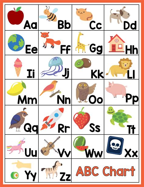 Topics about the alphabet hebrew alphabet chart by jeff a. 6 Best Images of Alphabet Sounds Chart Printable ...