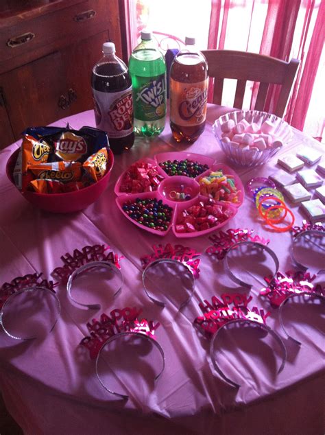 8 Year Old Girl Birthday Party Ideas Examples And Forms