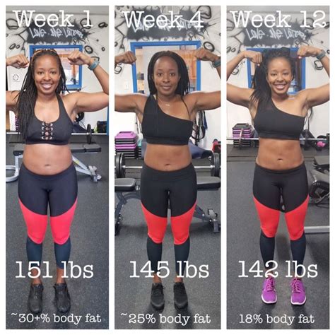 These weight lifting apps by nike, anna victoria, kelsey wells, fitplan, and more offer the best strength workout plans for everyone from beginner to advanced. How Lifting Heavier Helped Me Lose Weight Faster