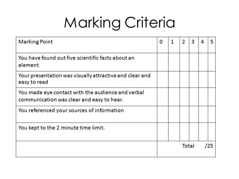Criteria For Marking Essay Clearessay