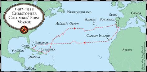 The Maiden Voyage Of Christopher Columbus The Quest To Find Trade Routes