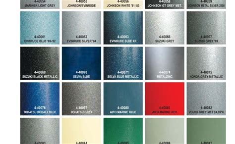 Candy Paint Colors Chart For Cars Loree Wyatt